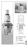 Brisk P17 Garden Spark Plug